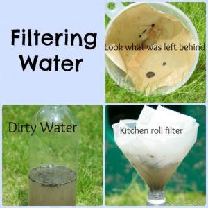 Filtering