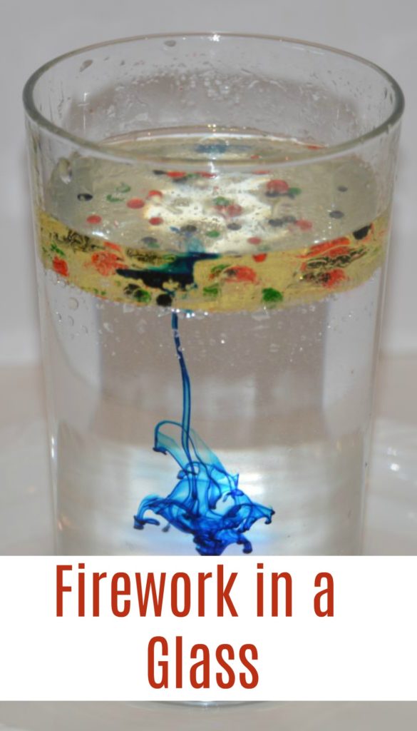 STEAM Experiments Colourful Jar Experiment Science Sparks