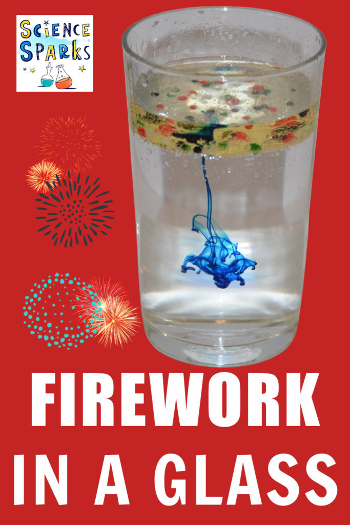 image of a firework in a glass, made with water, oil and food colouring