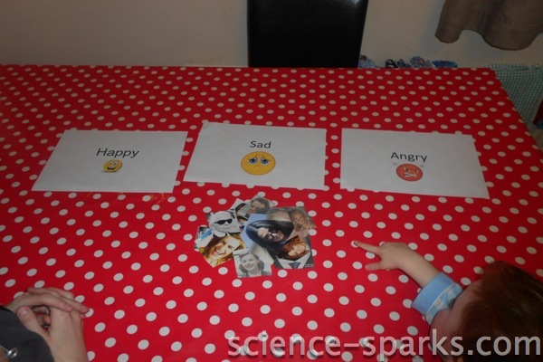Emotions Fun Sparks - Emotion posters Science Sparks