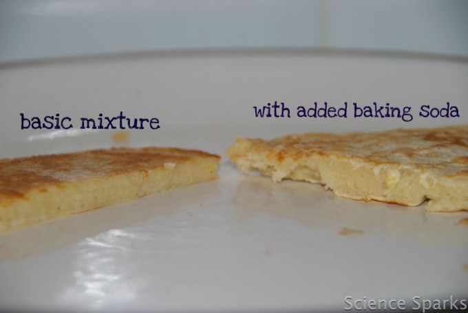 science of pancakes