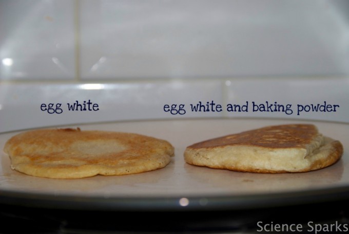 comparison of pancakes with and without baking powder