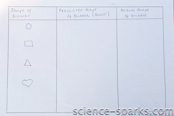 Bubble Fun 1! Science Sparks