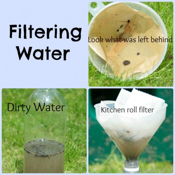 filter water