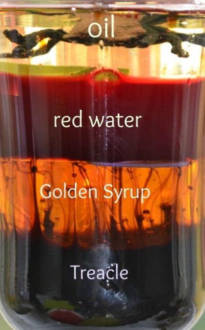 spooky density jar for Halloween. Layers are treacle, golden syrup, red water and oil
