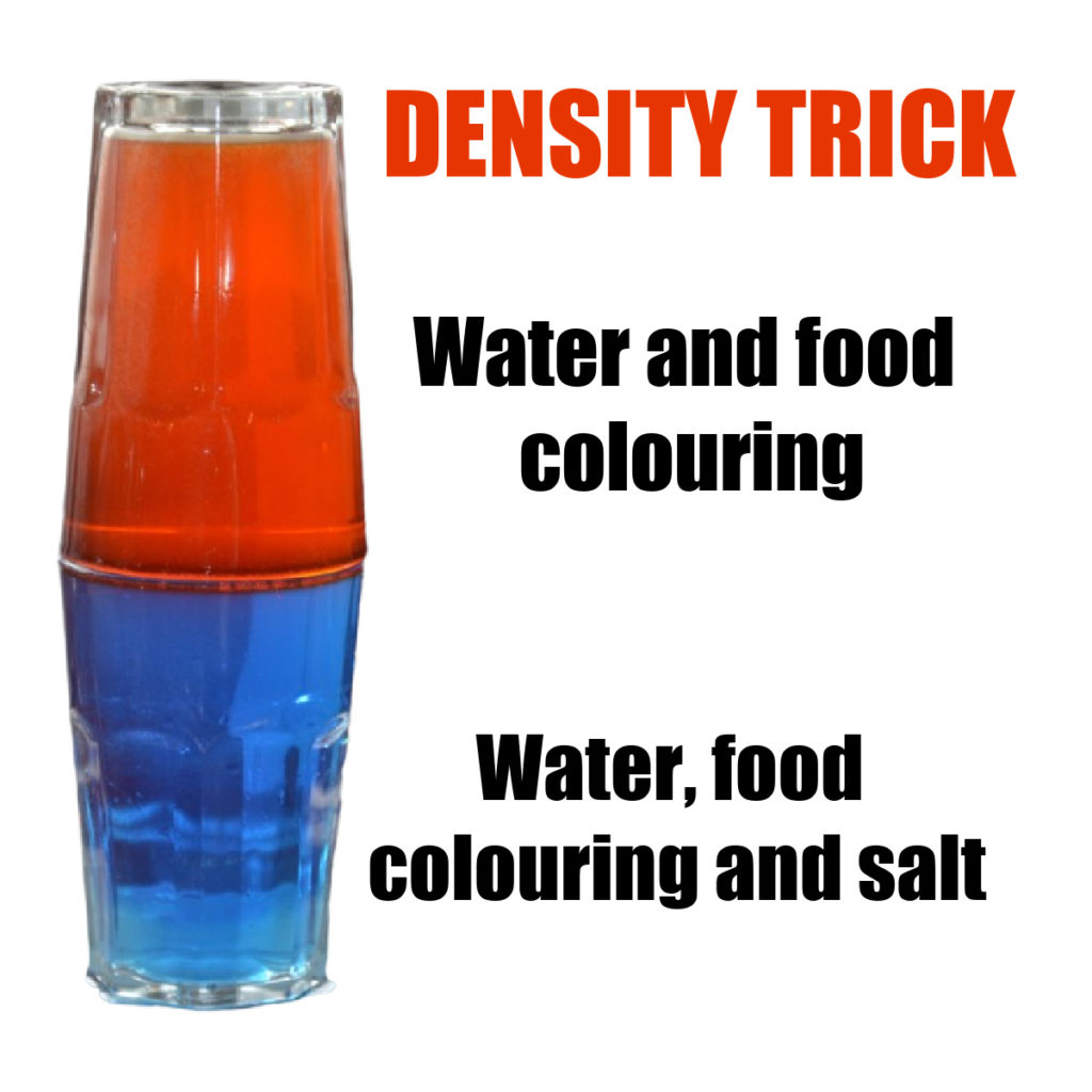 salt water density trick