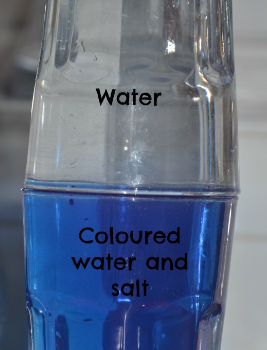 Dos vasos de pinta en equilibrio uno encima del otro.  Uno está lleno de agua clara y otro de agua coloreada de azul con sal.  Los dos no se mezclan porque la sal hace que el agua del vaso de abajo sea más densa que la del de arriba.