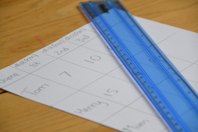 a ruler resting on a piece of paper for a reaction time activity