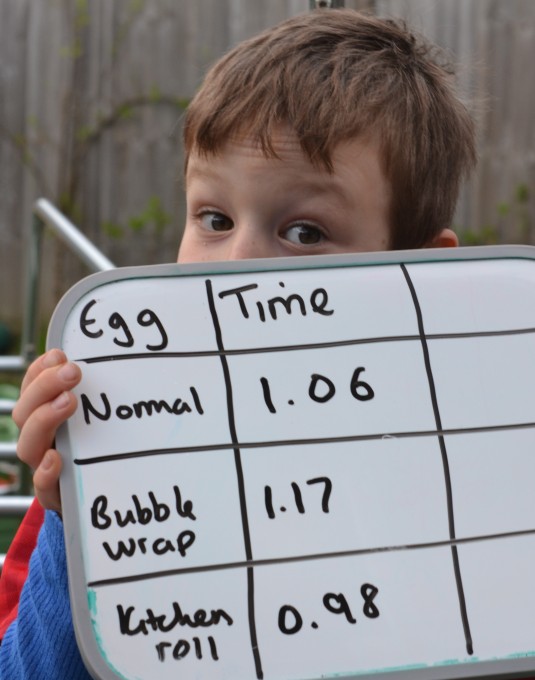 Results on a whiteboard of the time taken for eggs wrapped in bubble wrap, kitchen roll and nothing to roll down a ramp.