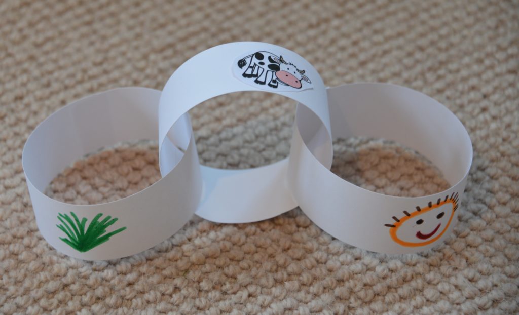 Paper chain food chain - food chains for kids