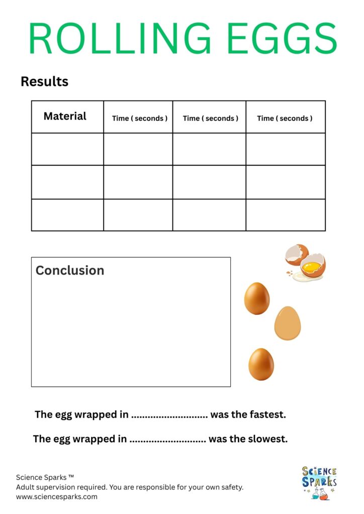 Rolling eggs STEM challenge instructions