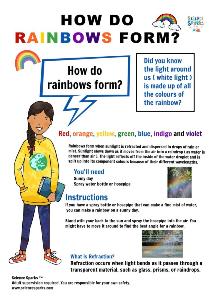 make a rainbow with a hosepipe