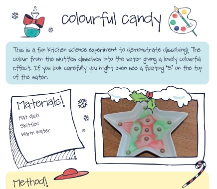 colourful candy experiment, image shows instructions and M and Ms in water with the food colouring dissolved into the water
