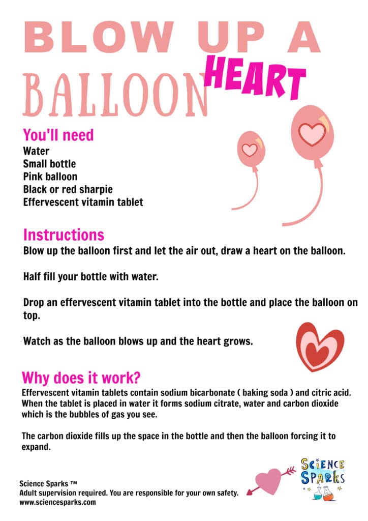 Instructions for a Valentine's Day themed blowing up a heart balloon science activity