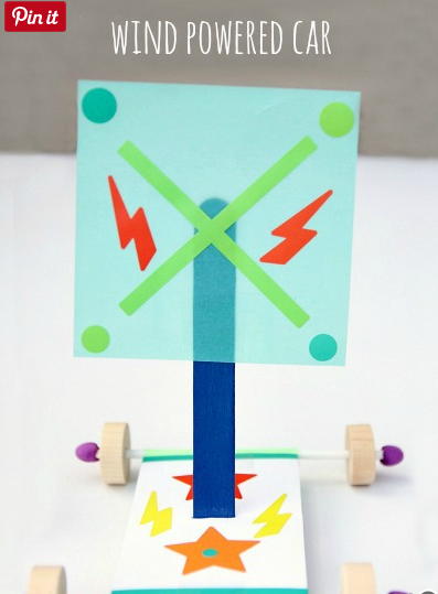 Wind Powered Car