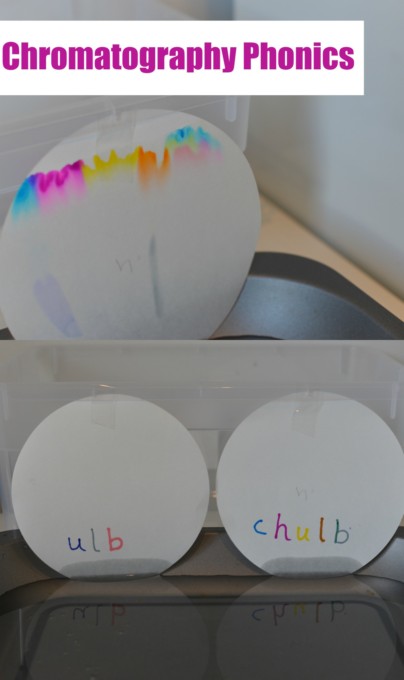 Chromatography-phonics