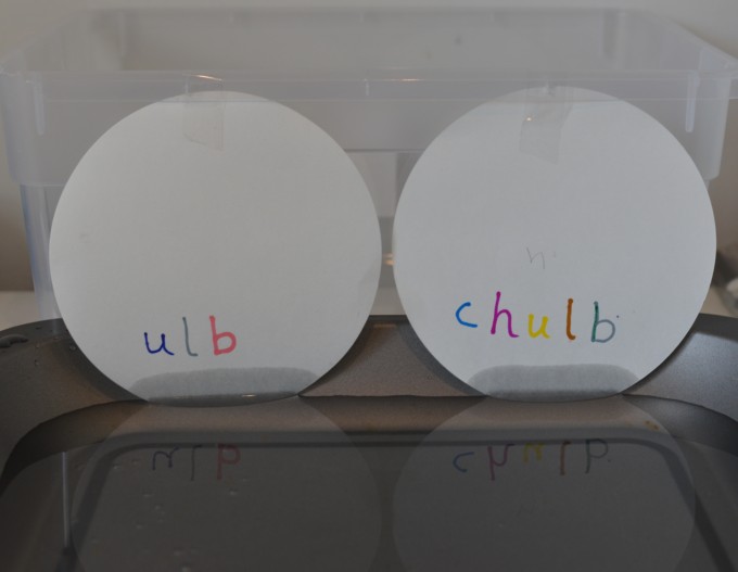 chromatography