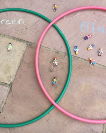 hula hoop venn diagram