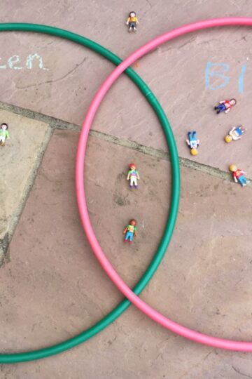 hula hoop venn diagram
