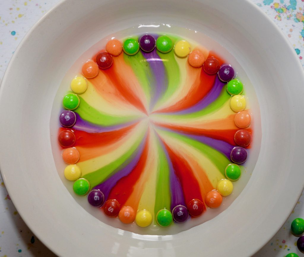 a circle of skittles around the edge of a white plate. The colour from the skittles has spread through the water from the edge to the centre