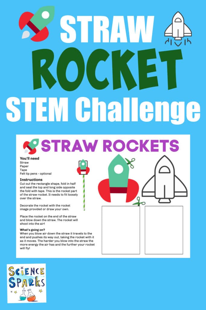Straw rocket STEM challenge