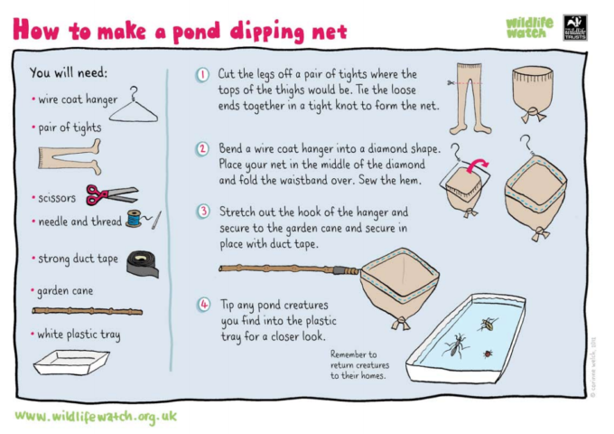 How to make a net