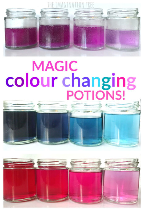 Download Chemistry for kids: 10 of the best Witches Potions ...