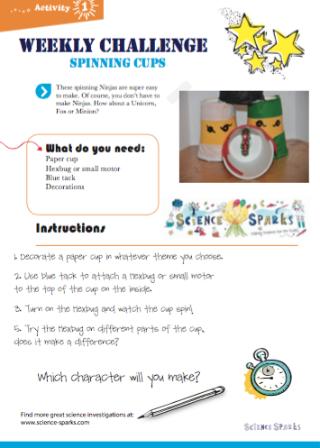 Spinning cups printable