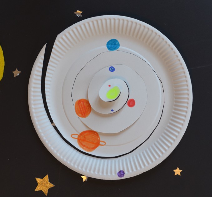 Paper plate Solar system
