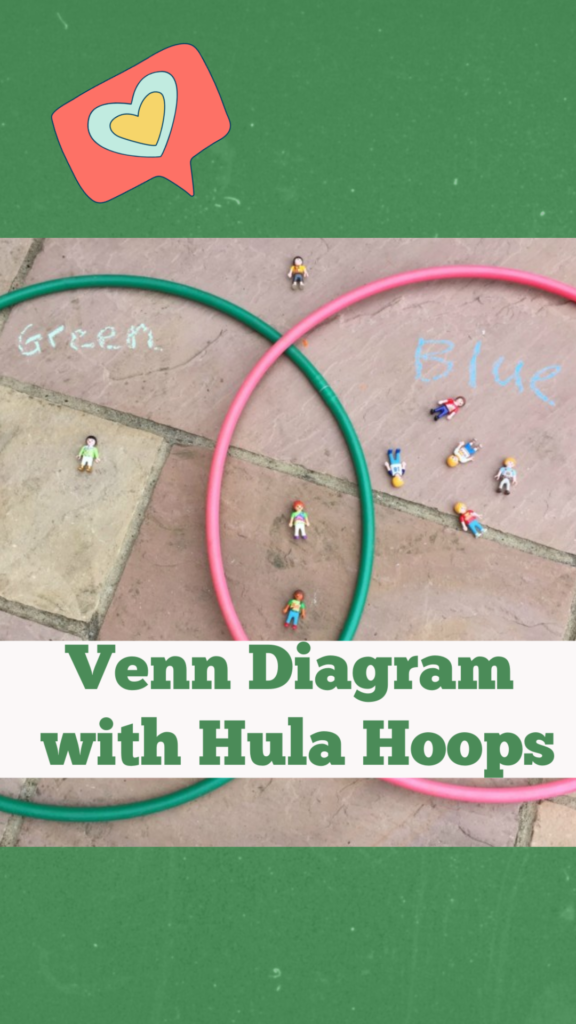 Learn about Venn Diagrams with hula hoops. Easy maths for kids. #makingmathseasy #mathforkids