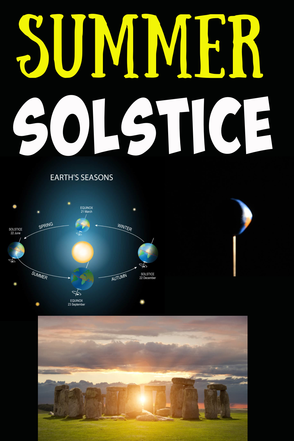 What is the Summer Solstice? Science Questions for Kids