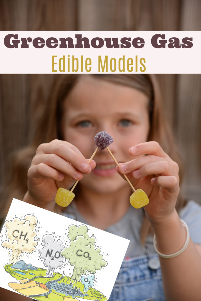 Candy models of greenhouse gases. Image shoes a child holding a model of carbon dioxide.