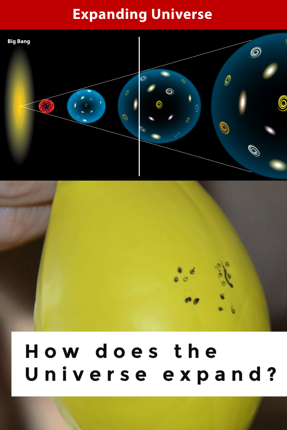 How does the Universe expand? Space Science for Kids