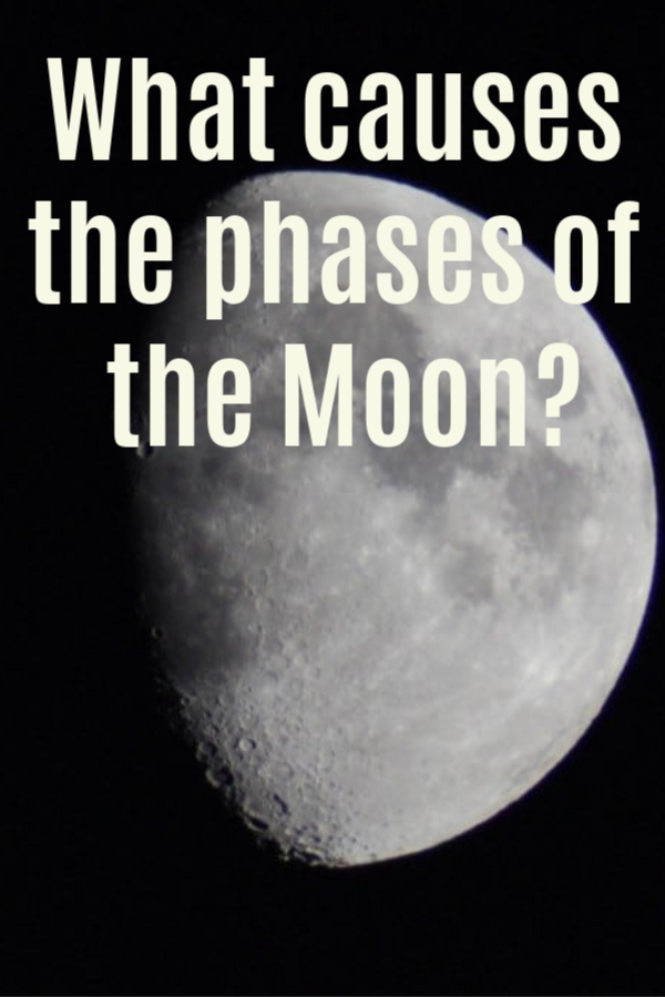 What causes the phases of the moon? What's a lunar year? Why do we only see one side of the moon? Find out with these fun activities.