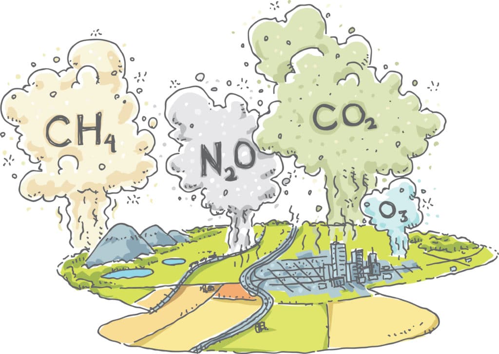 Image shows a cartoon of factories giving off greenhouse gases, to illustrate climate change