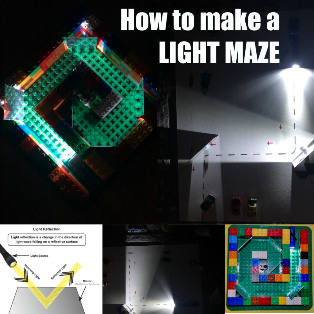 Light maze for learning about how light travels in straight lines. Maze is made from DUPLO and mirrors.