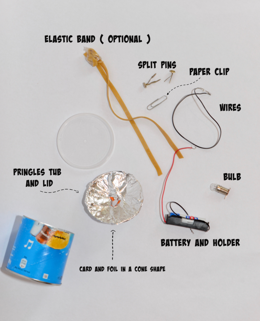 Materials for a DIY Head torch