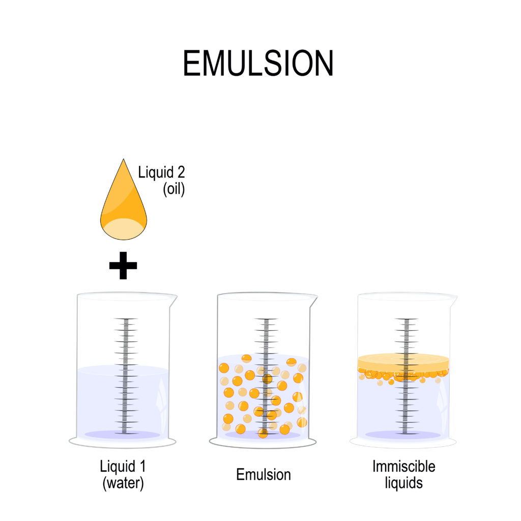 emulsion definition chemistry