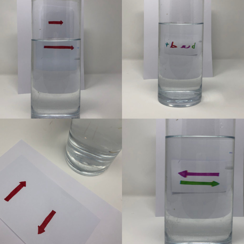 Light Refraction Experiment using water and arrows drawn on paper which change direction when placed behind  a glass of water