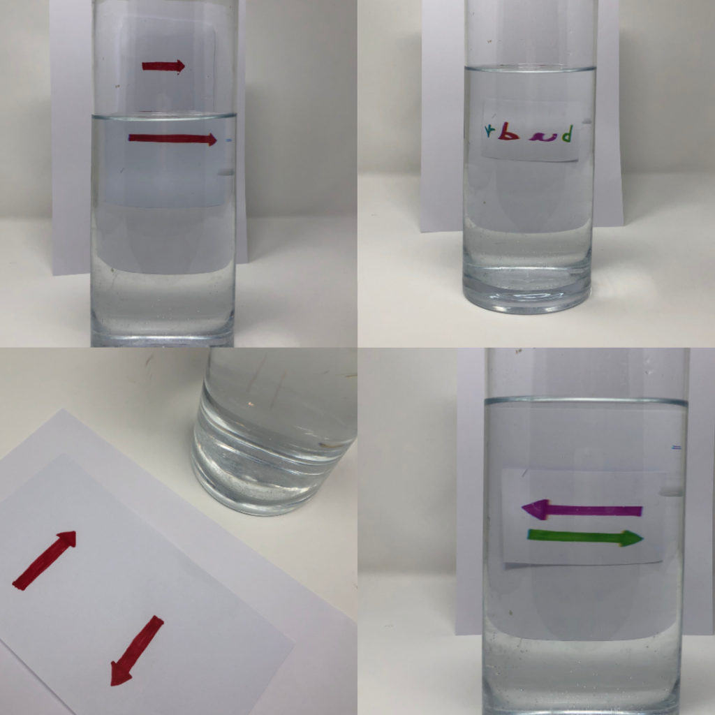 Light Refraction Experiment using water and arrows drawn on paper which change direction when placed behind a glass of water