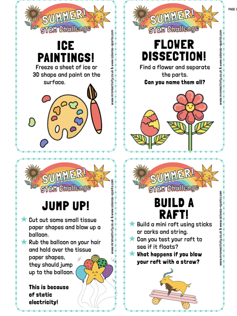 Easy Science Experiments You Can Do At Home Science Sparks Easy Science Experiments You Can Do At Home Science Sparks