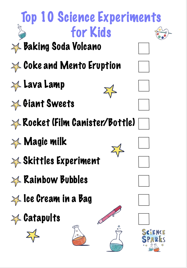 List of 10 of the best science experiments for kids. Children can work through each one, crossing items off the list as they go!