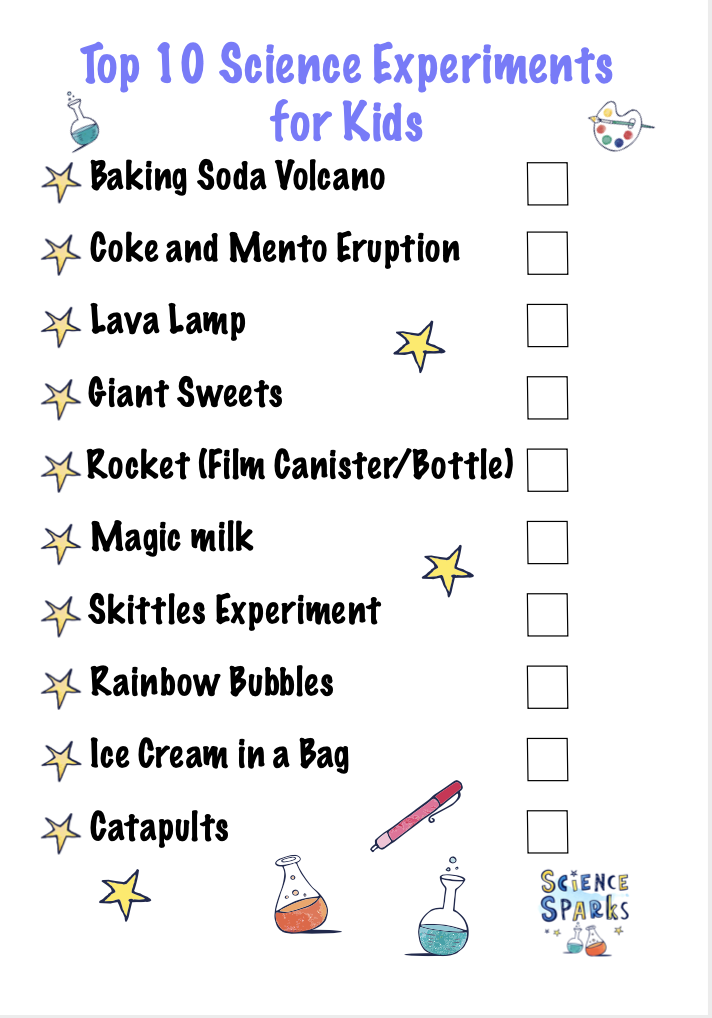 FREE Science Printable Experiment Instructions - Science Resources