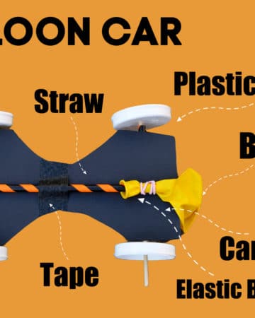 Balloon powered car