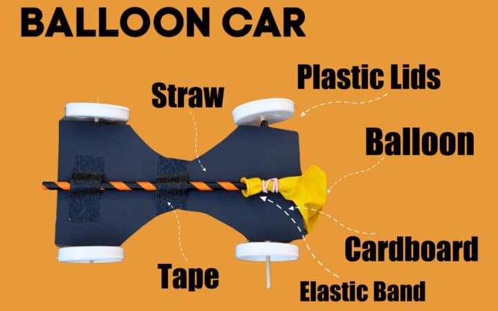 Balloon powered car