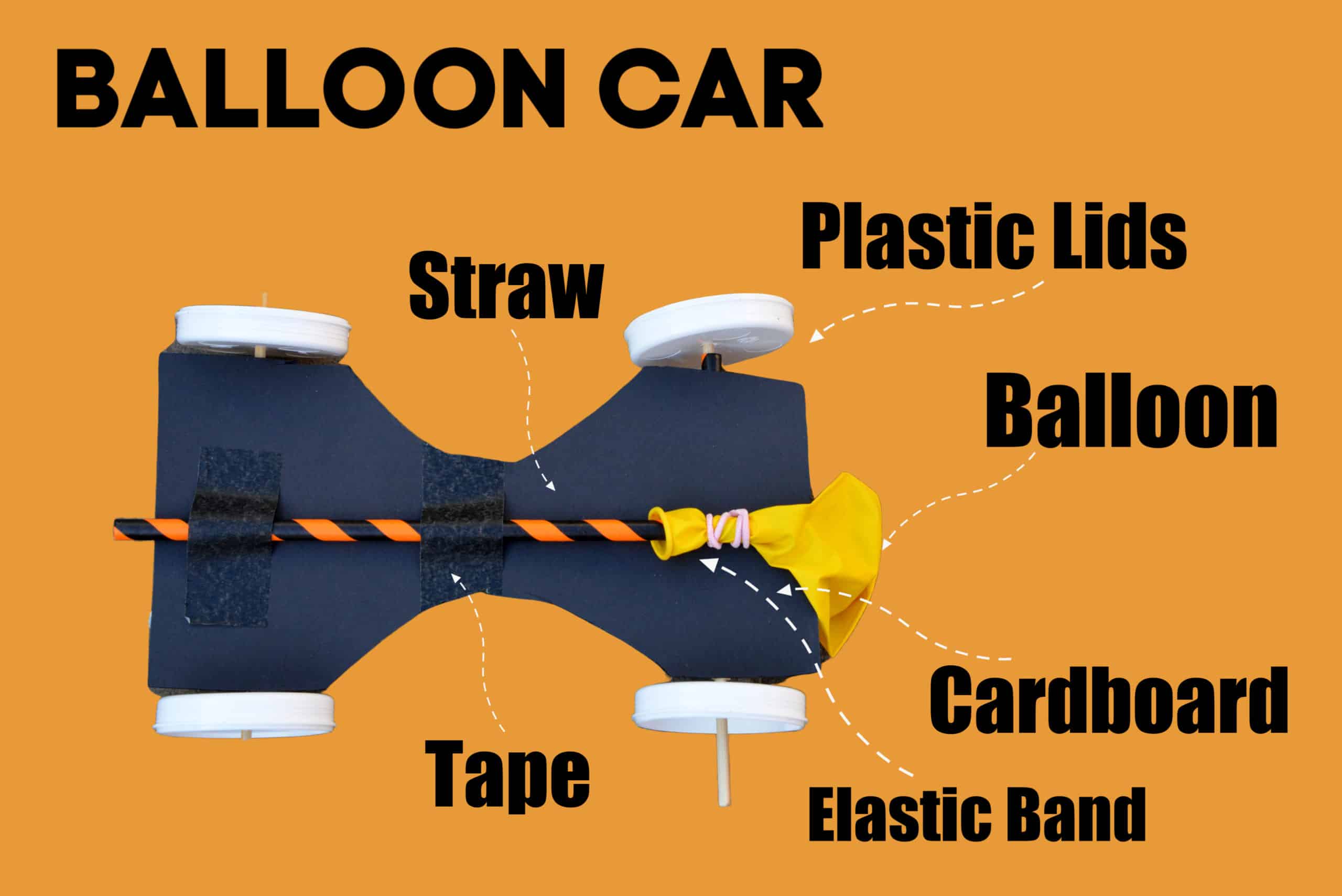 Balloon Car Vehicle DIY Assembly Model Toys Educational Physics Experiment 