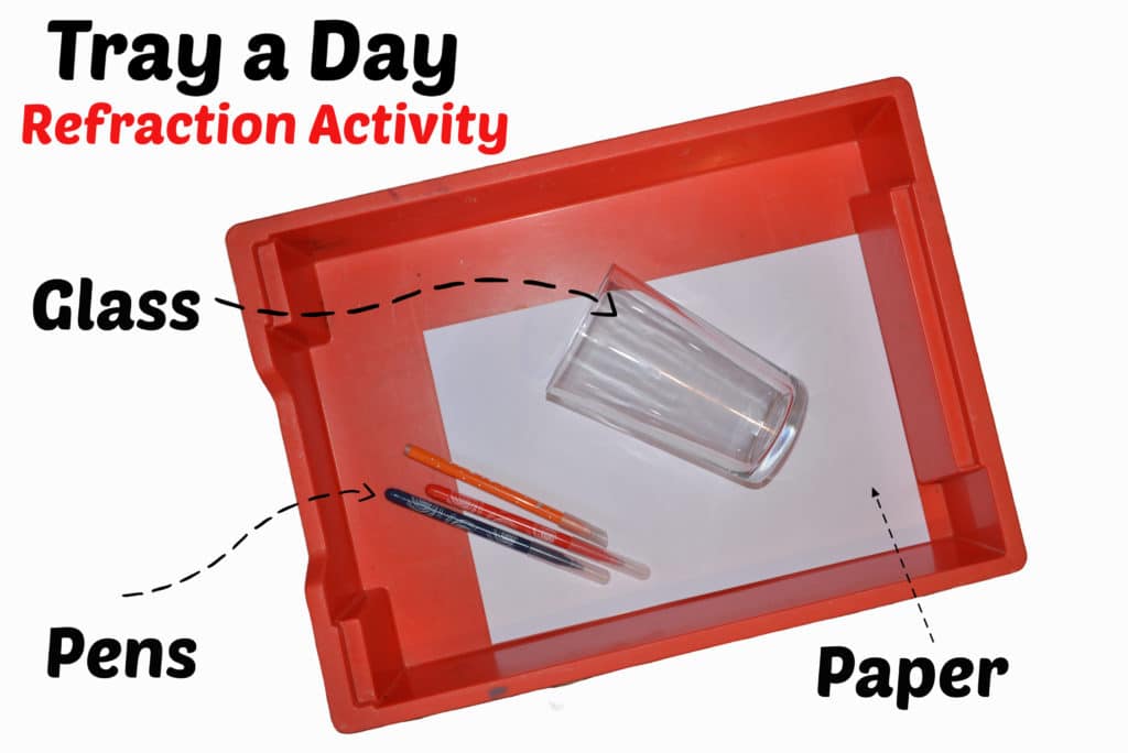 Easy refraction activity