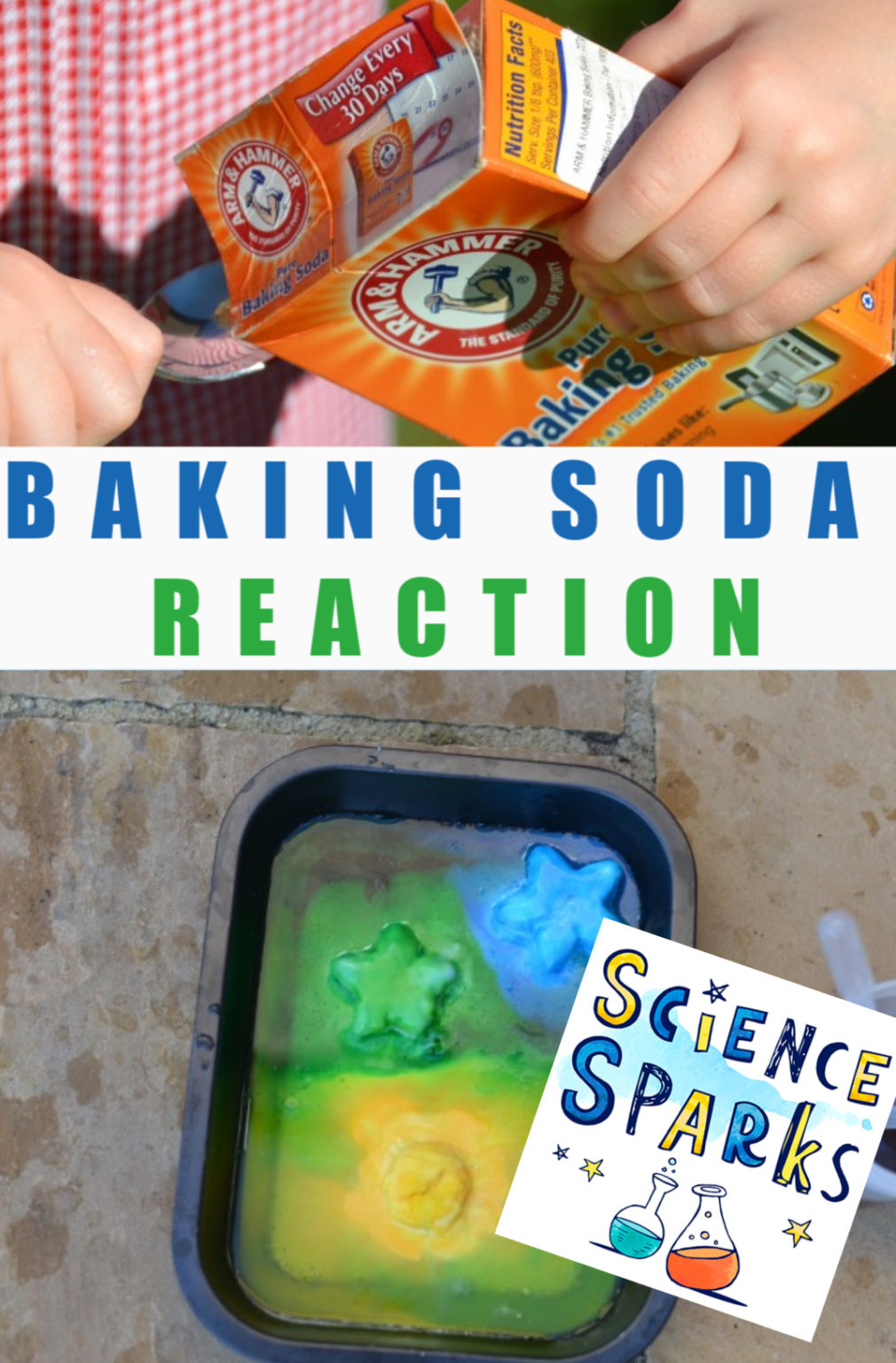 What is the Baking Soda and Vinegar Reaction? LaptrinhX / News