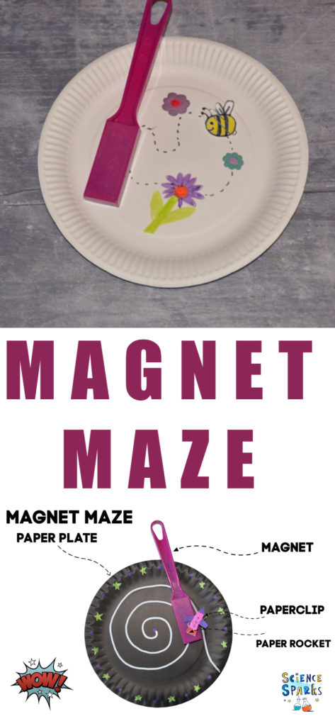 Easy magnet experiment for kids. Make a magnet maze to learn about magnetism #scienceforkids #magnetexperiments