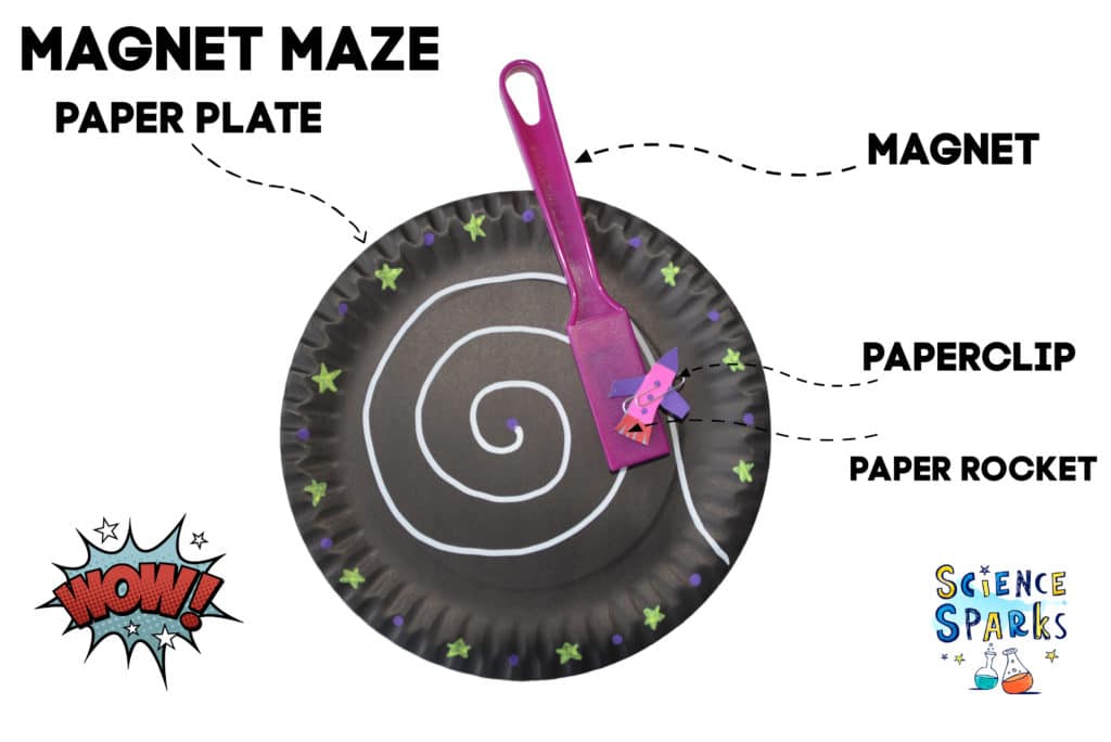 space themed magnet maze made with a paper plate and paperclip for a simple magnet science experiment for kids